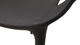 Masters - Black - Image 6